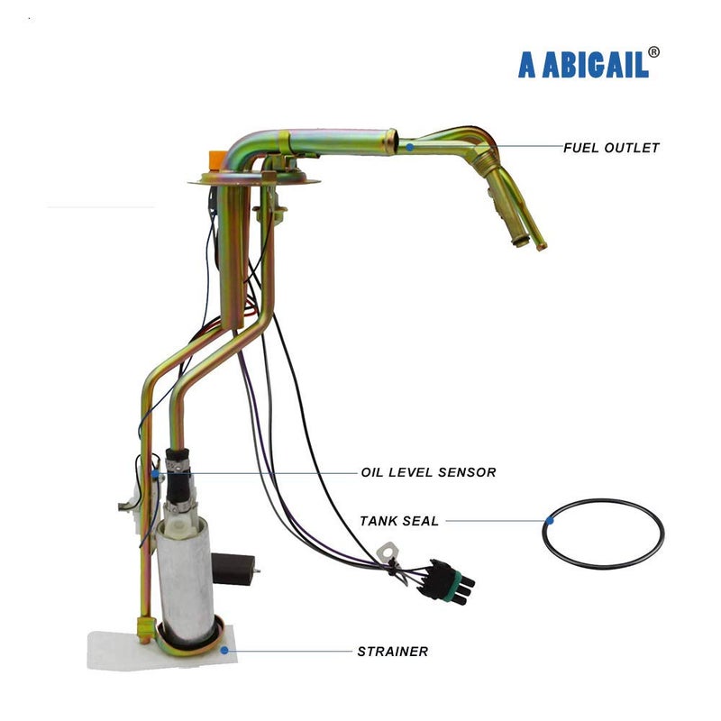 A ABIGAIL Fuel Pump E3621S Compatible with Chevy GMC C/K 1500 2500 3500 1988 1989 1990 1991 1992 1993 1994 1995 V8 7.4L 5.0L 5.7L V6 4.3L - Image 3